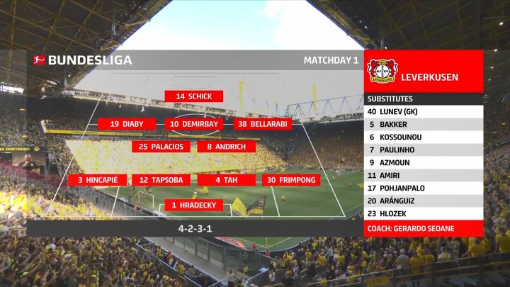 全场精华|22-23德甲01 多特蒙德1-0勒沃库森