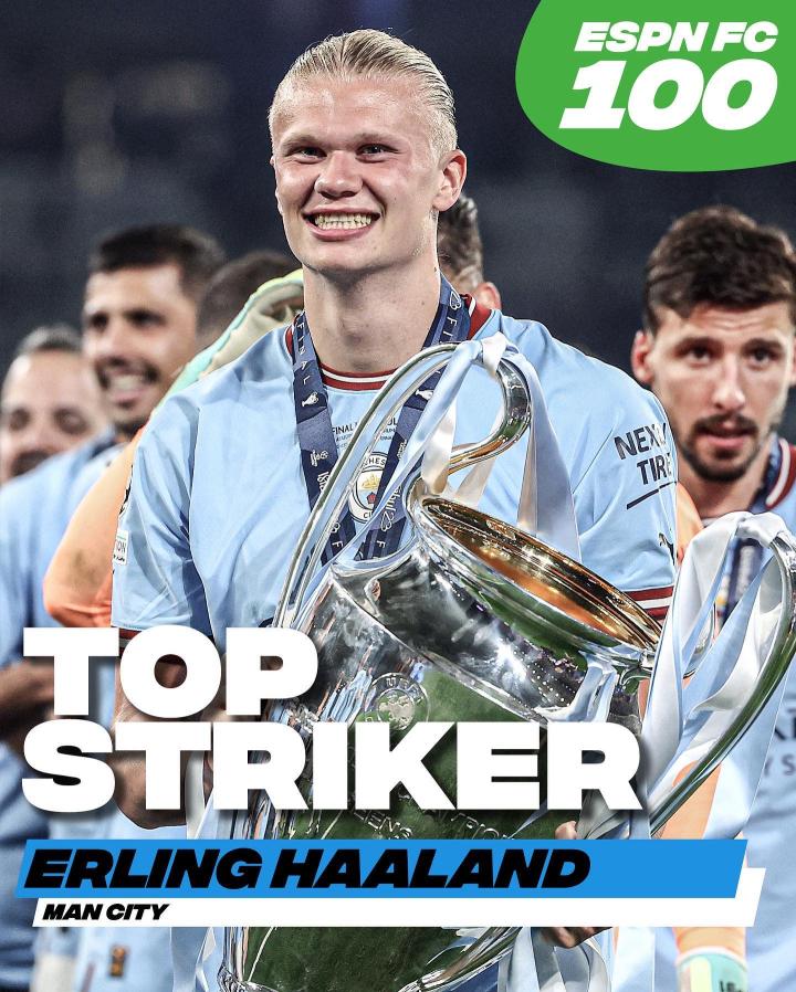 埃尔林哈兰德在espn202223赛季世