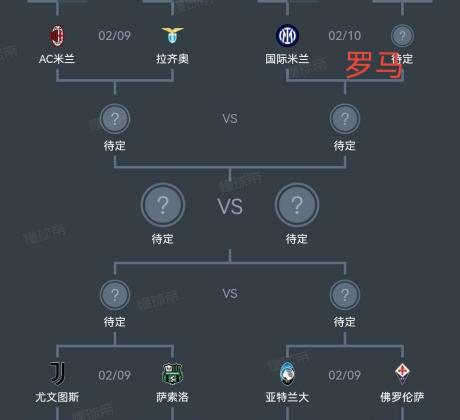 意大利杯八强对阵米兰双雄分别对阵罗马双雄