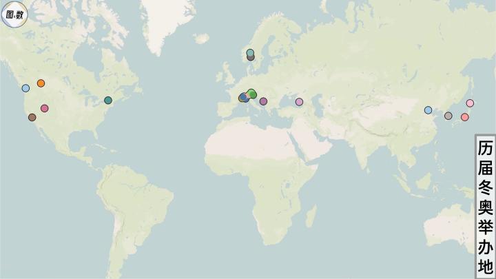 从地图来看,冬奥会的举办地全部在北半球,可以分为五大地理区域