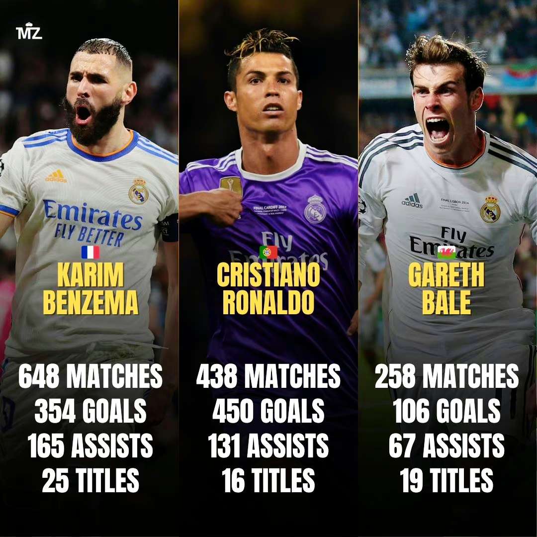 bbc组合是多少皇马球迷的青春他们在皇马的职业