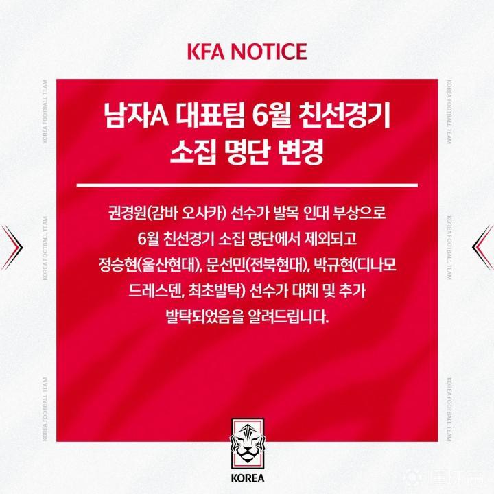 韓國隊調整部分球員名單，孫準浩未被撤下