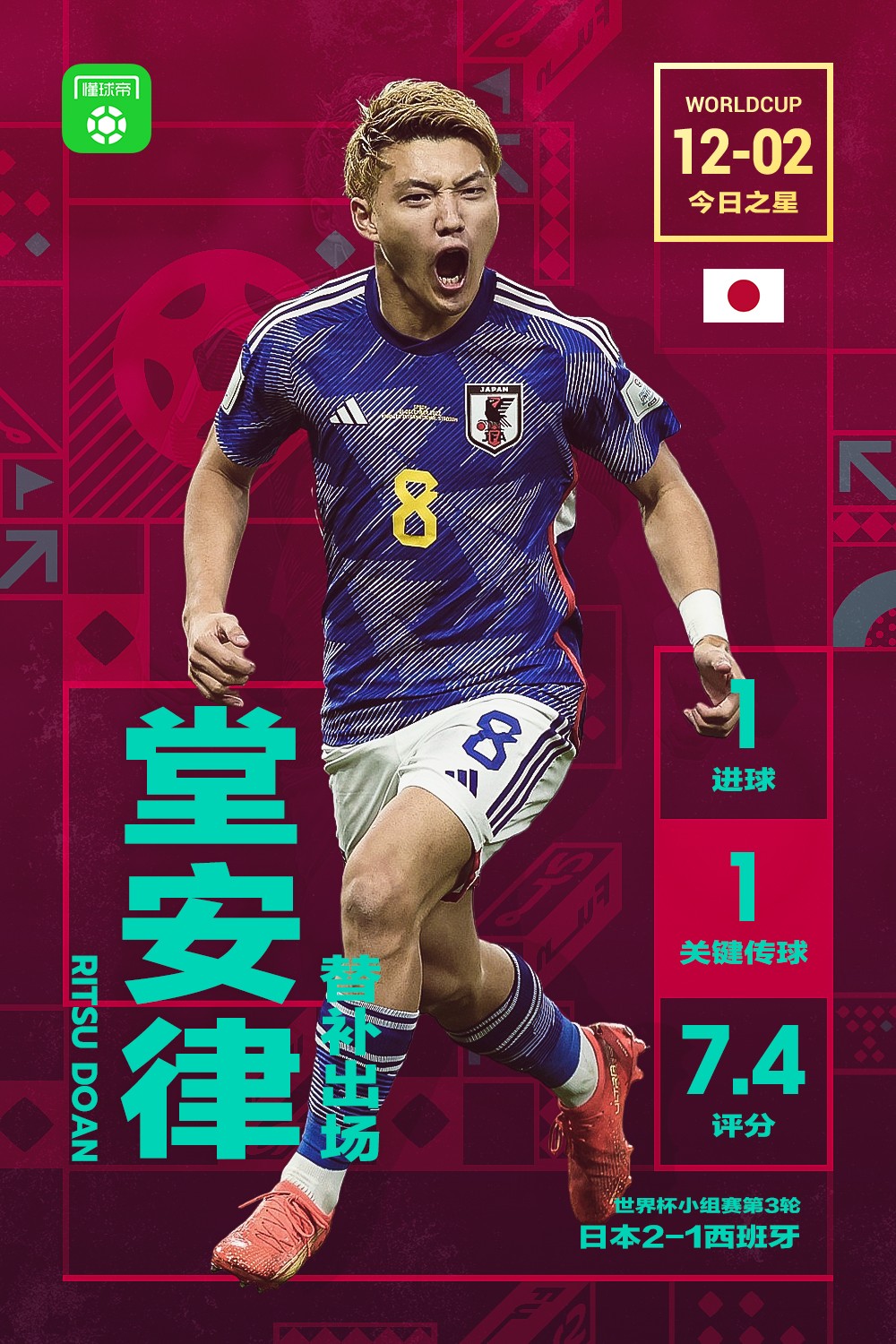 堂安律 21】堂安律 GEMカード サッカー日本代表 21 [堂安律/