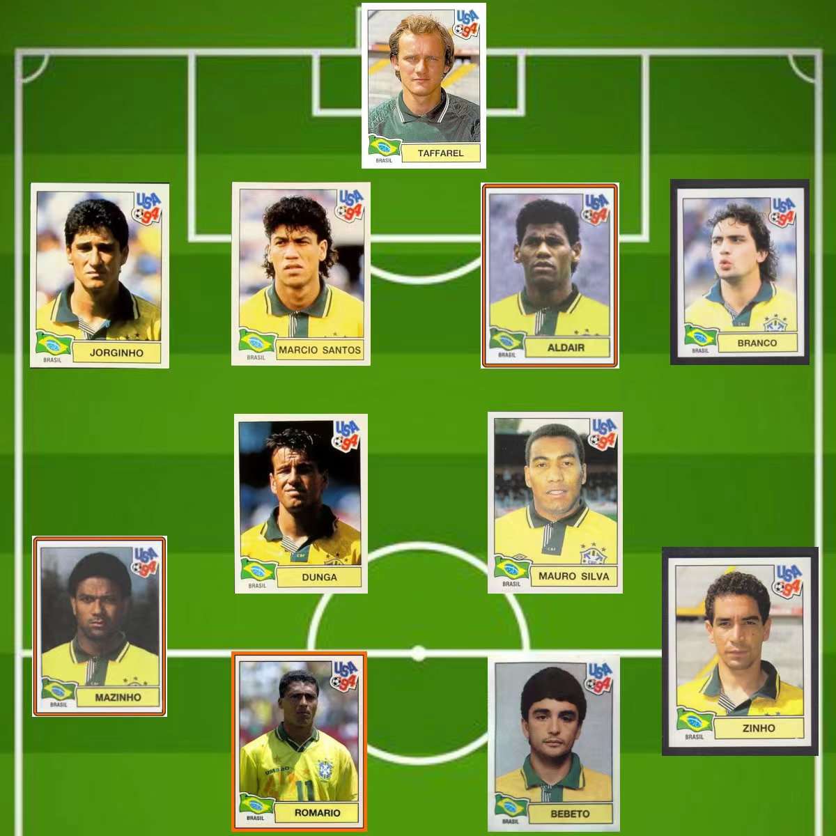 1994年世界杯上的巴西队阵容