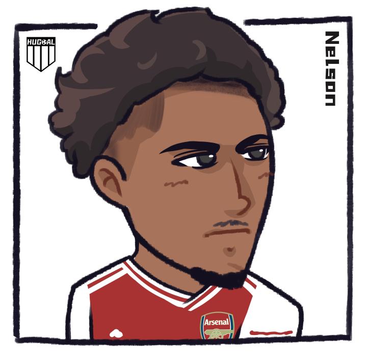 阿森纳q版足球头像点个follow解锁原图下一