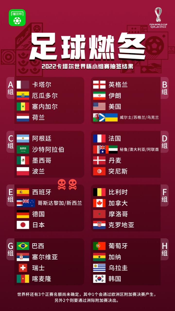 早报：一定是特别的缘分|懂球帝