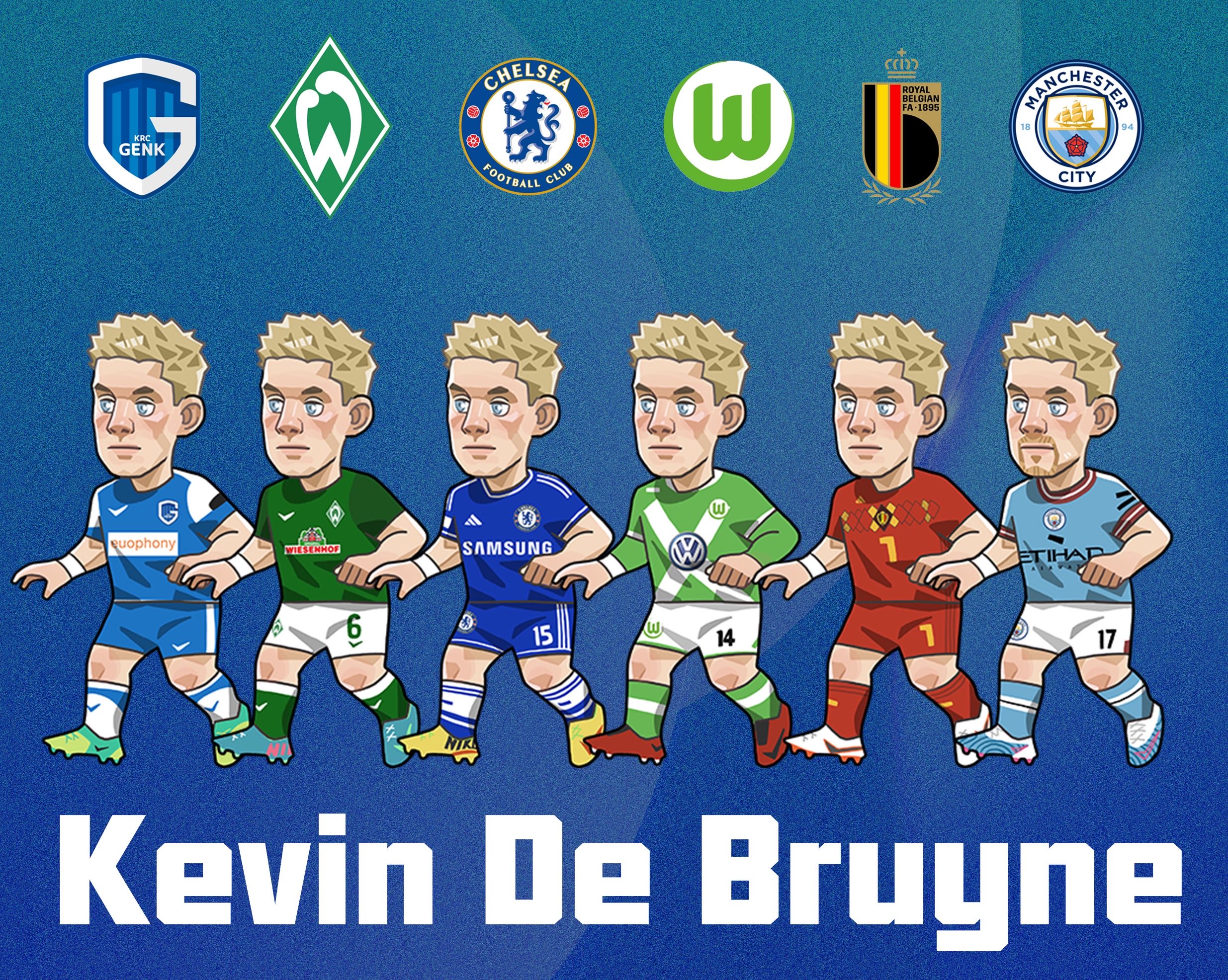 手绘德布劳内生涯