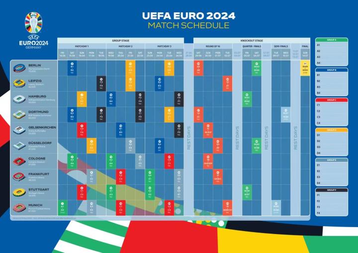19日欧洲杯赛事安排(19日欧洲杯比分预测)