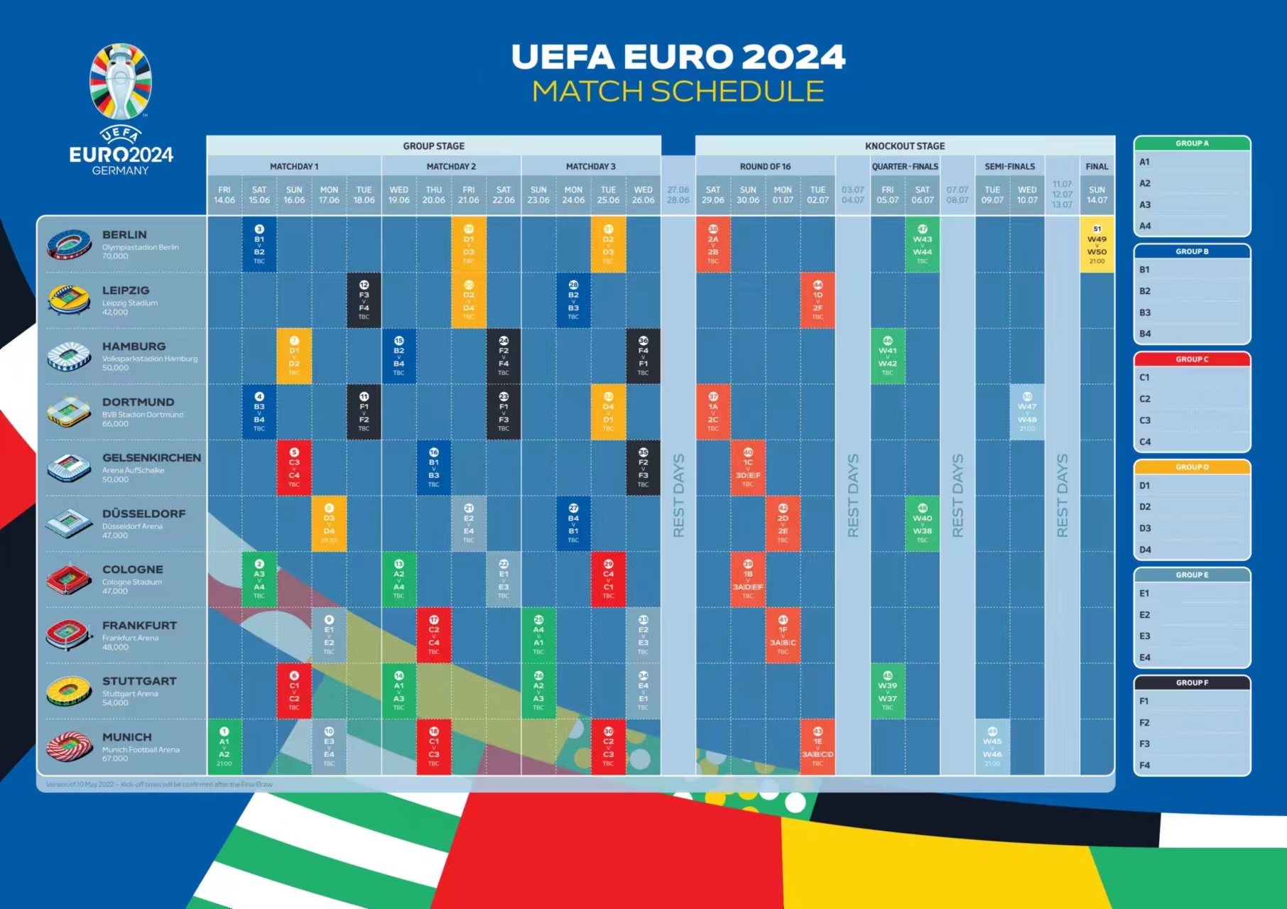 2024欧洲杯：体育迷们集结的必到之地