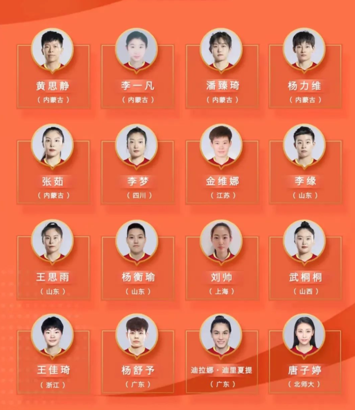 两大国手中锋缺席中国女篮集训名单出炉全力备战世界杯