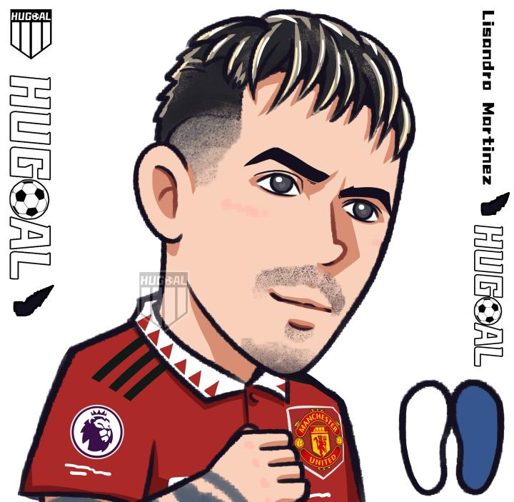 【曼联球员头像】第一期点个关注,解锁更多头像[红心]