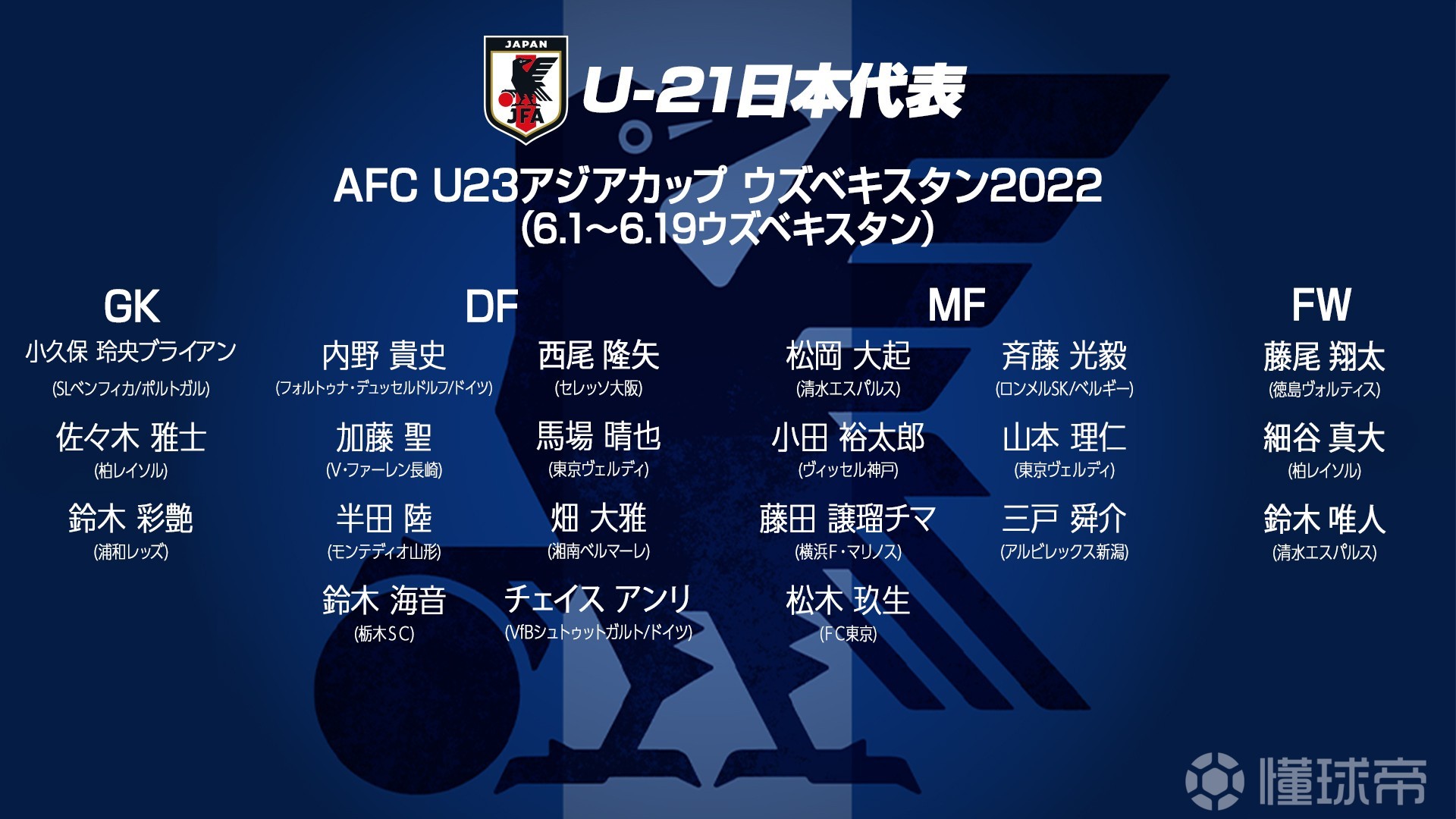 日本男足国家队公布亚洲杯26人大名单……|国家队|日本男足|亚洲杯_新浪新闻