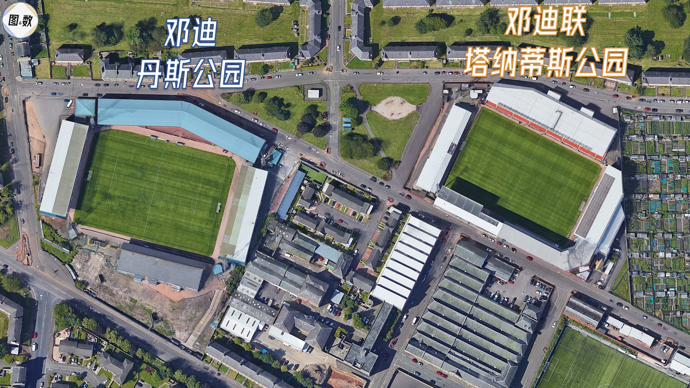 的古迪逊公园球场,距离大约是1公里左右,中间隔着一个斯坦利公园