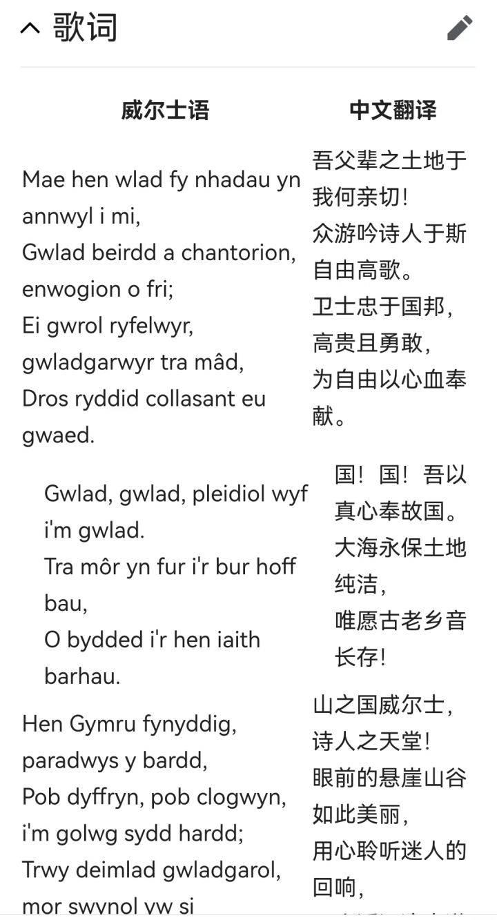 与苏格兰国歌歌词的反抗英格兰色彩不同,威尔士"国歌"《我父辈的土地