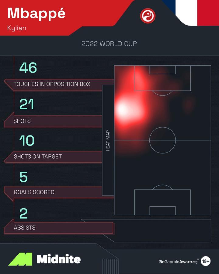 巴西队迎战塞内加尔：冲击2026世界杯的关键时刻！(图1)