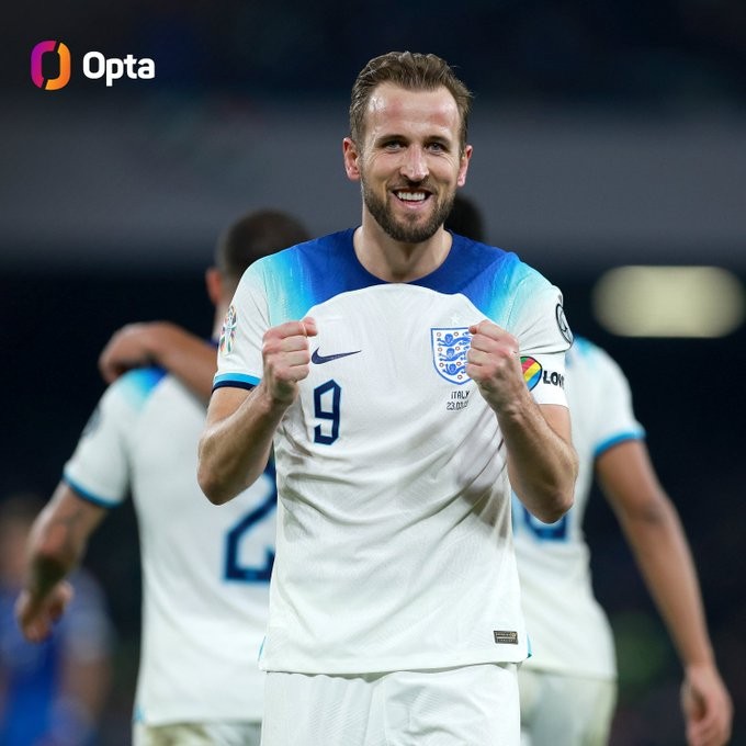 凯恩保持的英格兰队纪录|英格兰|托特纳姆热刺|哈里-凯恩|懂球帝