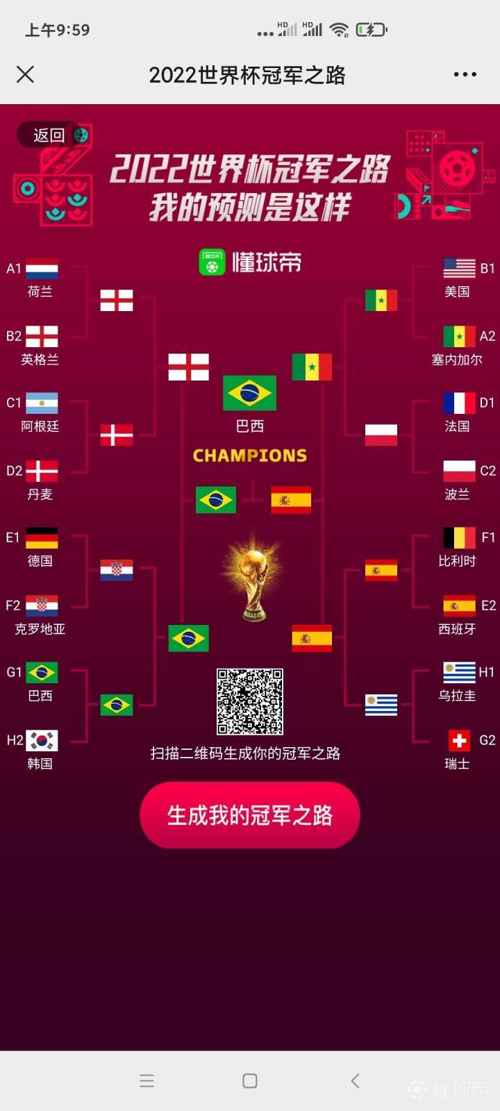 2022年世界杯冠军预测|懂球帝