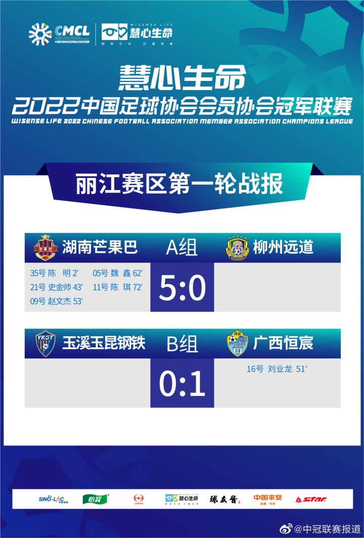 冠军“扎堆”乒乓赛场湘超联赛 - 湖南省足球超级联赛赛程`直播`积分榜