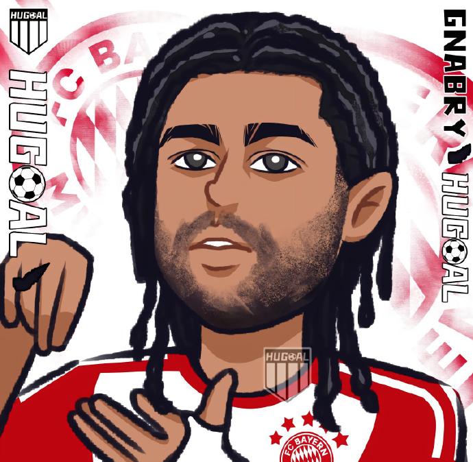 2023-24赛季 拜仁球员头像 676767