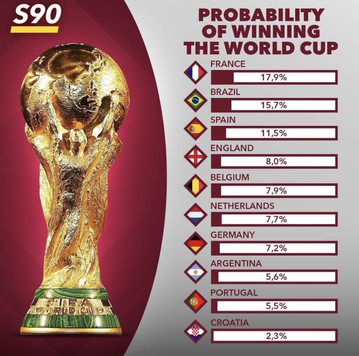 2026世界杯全攻略 - 赛程直播 投注预测 最新资讯澳门世界杯收官最新世界排名：蒯曼首进前五雨果升至第三