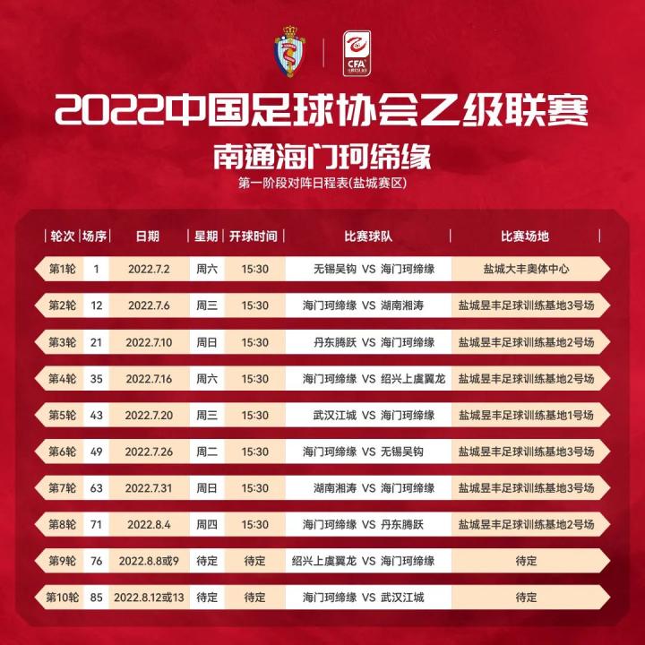 衡阳男队获乙组一等湘超联赛 - 湖南省足球超级联赛赛程`直播`积分榜奖省青少年校园足球初中生联赛在衡收官