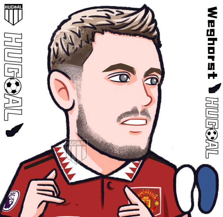 曼联球员头像第三期点个关注解锁更多头像就