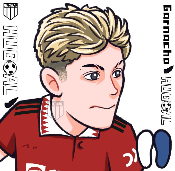 【曼联球员头像】第三期点个关注,解锁更多头像[就.