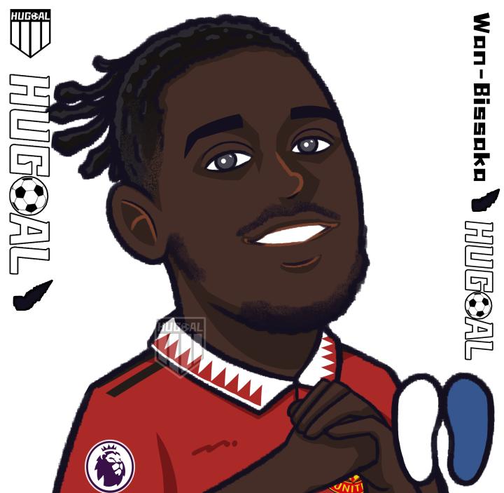 【曼联球员头像】第三期点个关注,解锁更多头像[就.