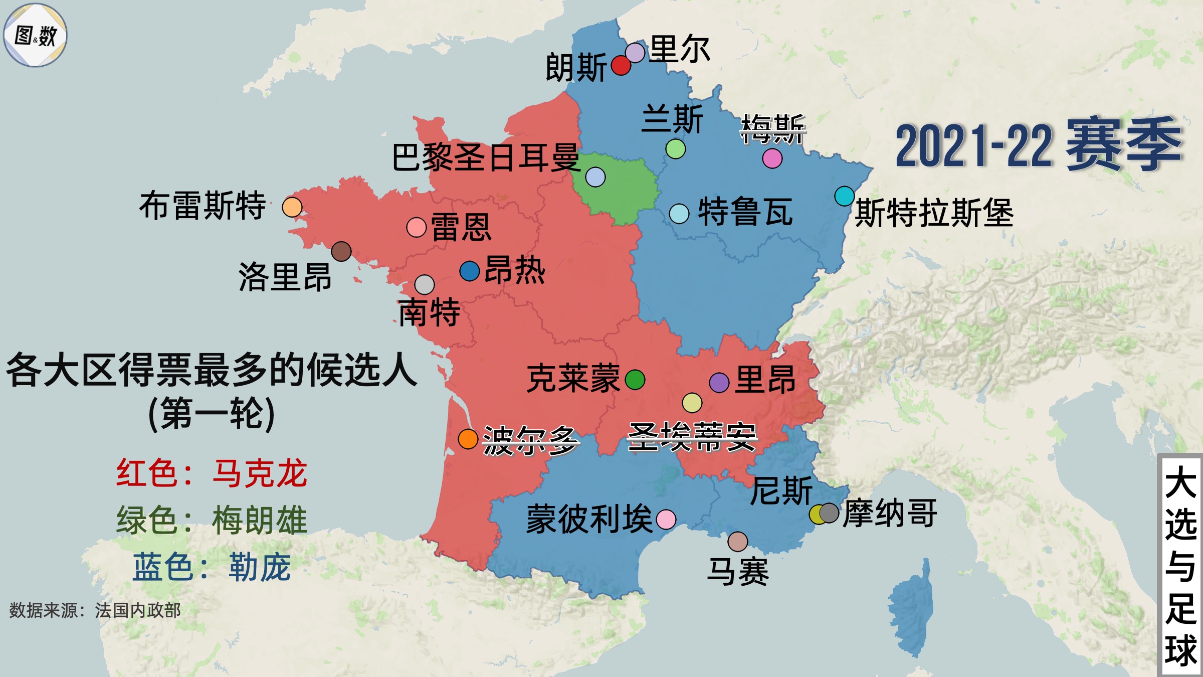 今年是法国大选年,马克龙完成了连选连任,虽然胜选优势比5年前有所