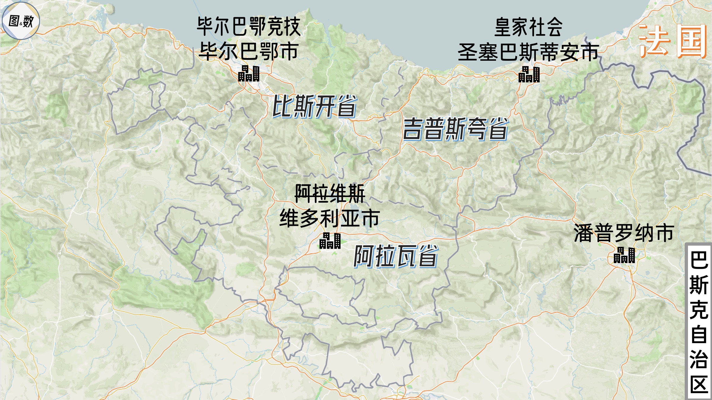 巴斯克自治区下辖的3个省在上赛季分别各有一支西甲球队,由于阿拉瓦省