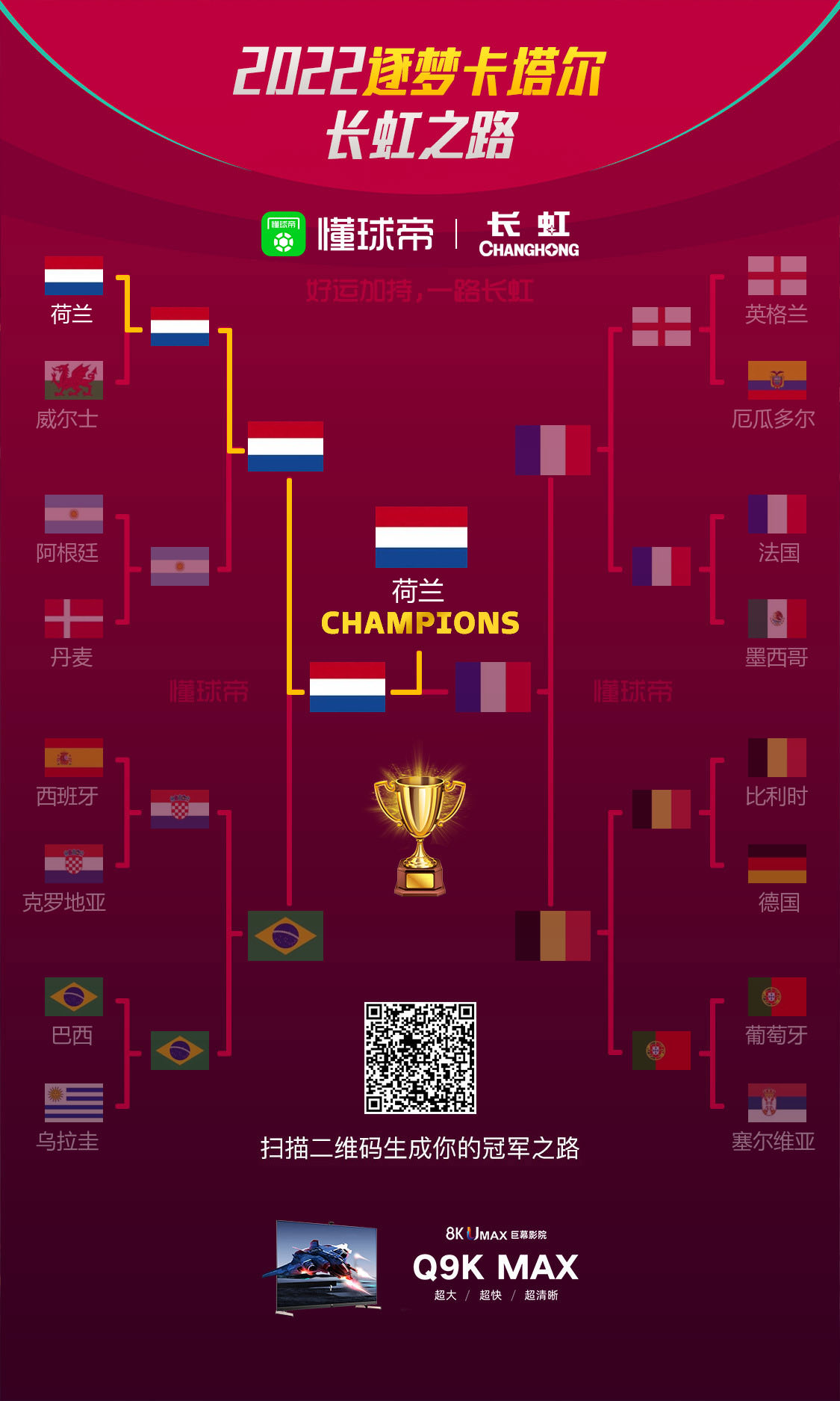 足球直播-NBA直播_英超_世界杯体育【超清在线观看】6月开幕！载入史册的梅西与C罗双雄迈向生涯第六次世界杯大舞台