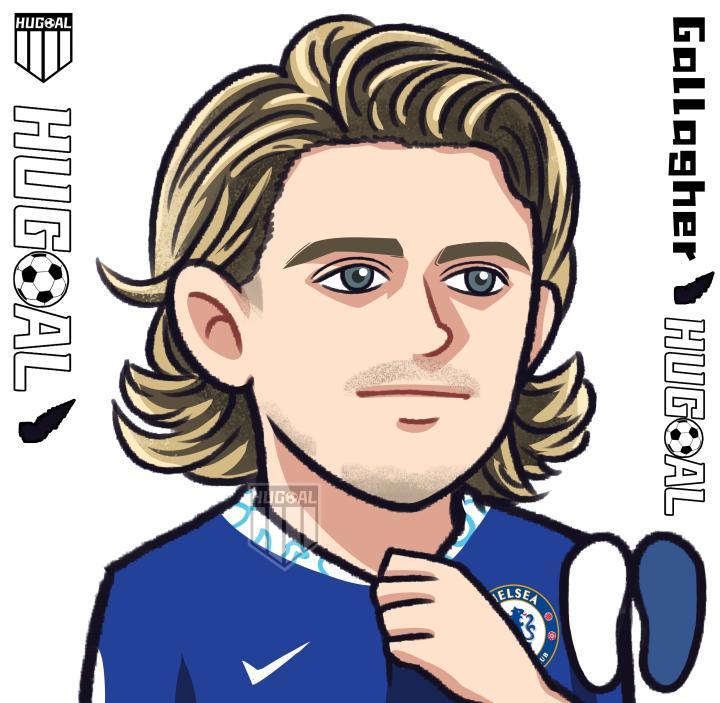 切尔西球员头像第二期点个关注解锁更多头