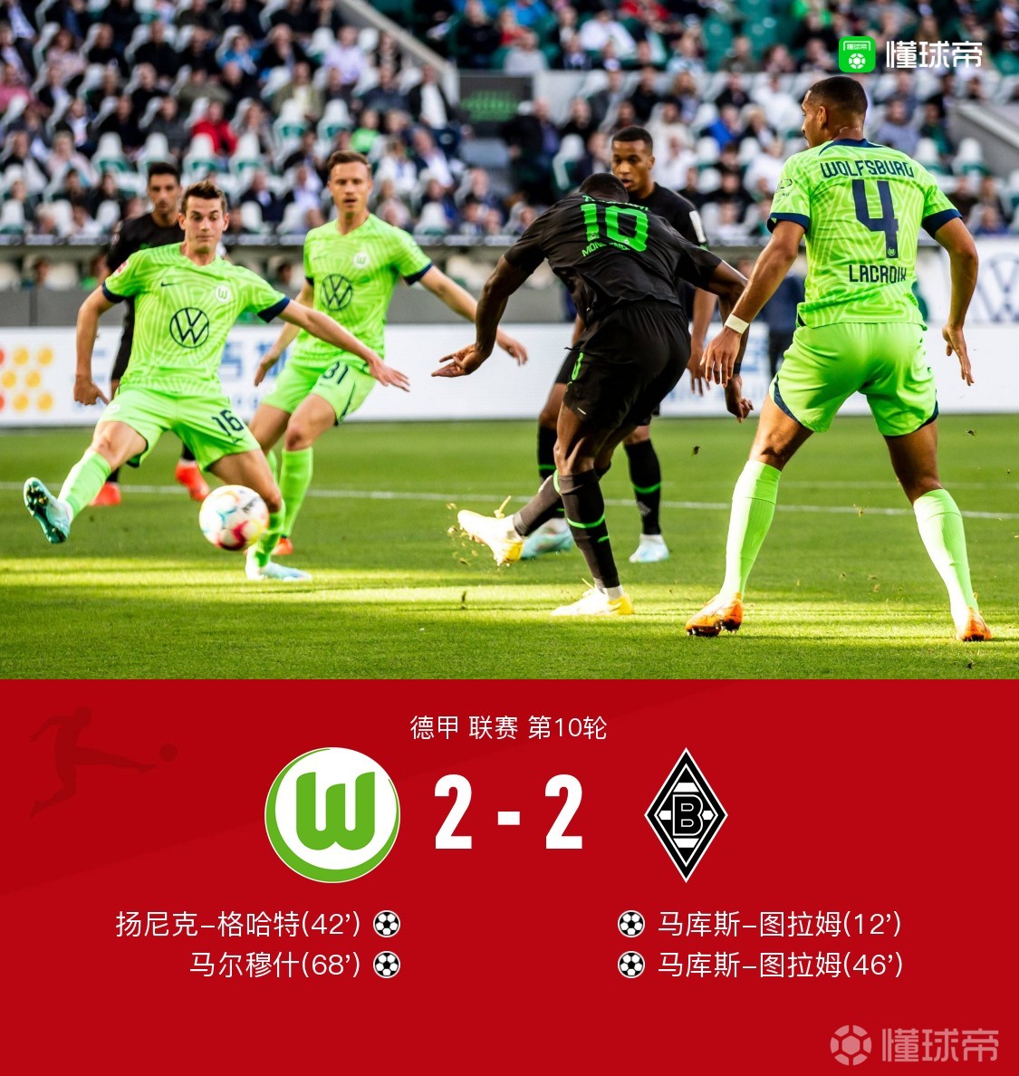 狼堡2-2门兴,格哈特、马尔穆什破门,小图拉姆双响_PP视频体育频道