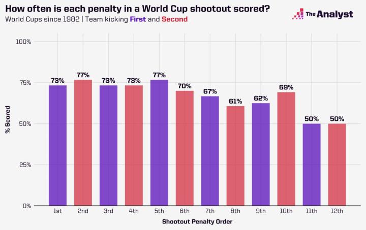 2026年世界杯:达赞与西班牙国家广播电视台携手呈现前所未有的足球盛宴(图1)