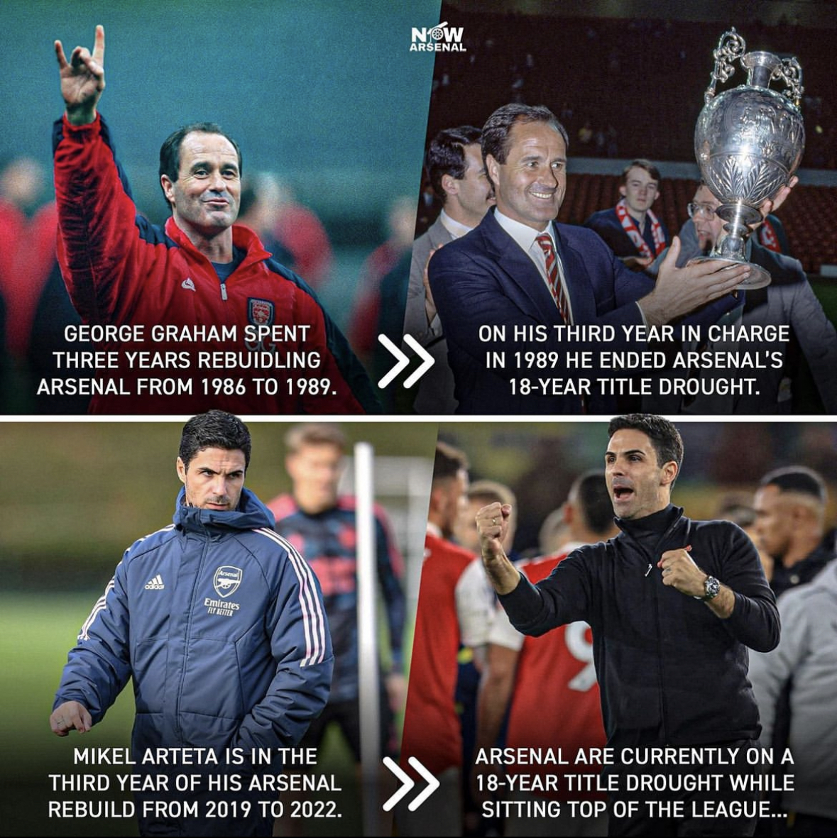 历史会重演么?阿森纳传奇主教练格拉汉姆用了三年打.