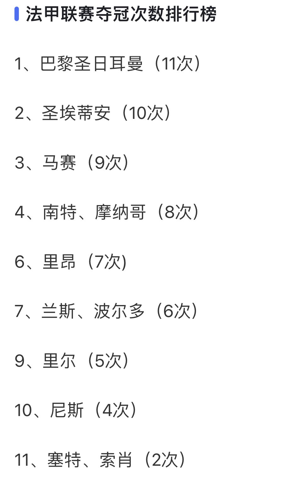 欧洲五大足球联赛夺冠次数榜法甲篇