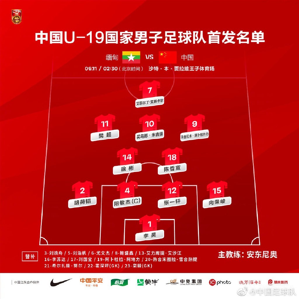 u19-4-2-3-1