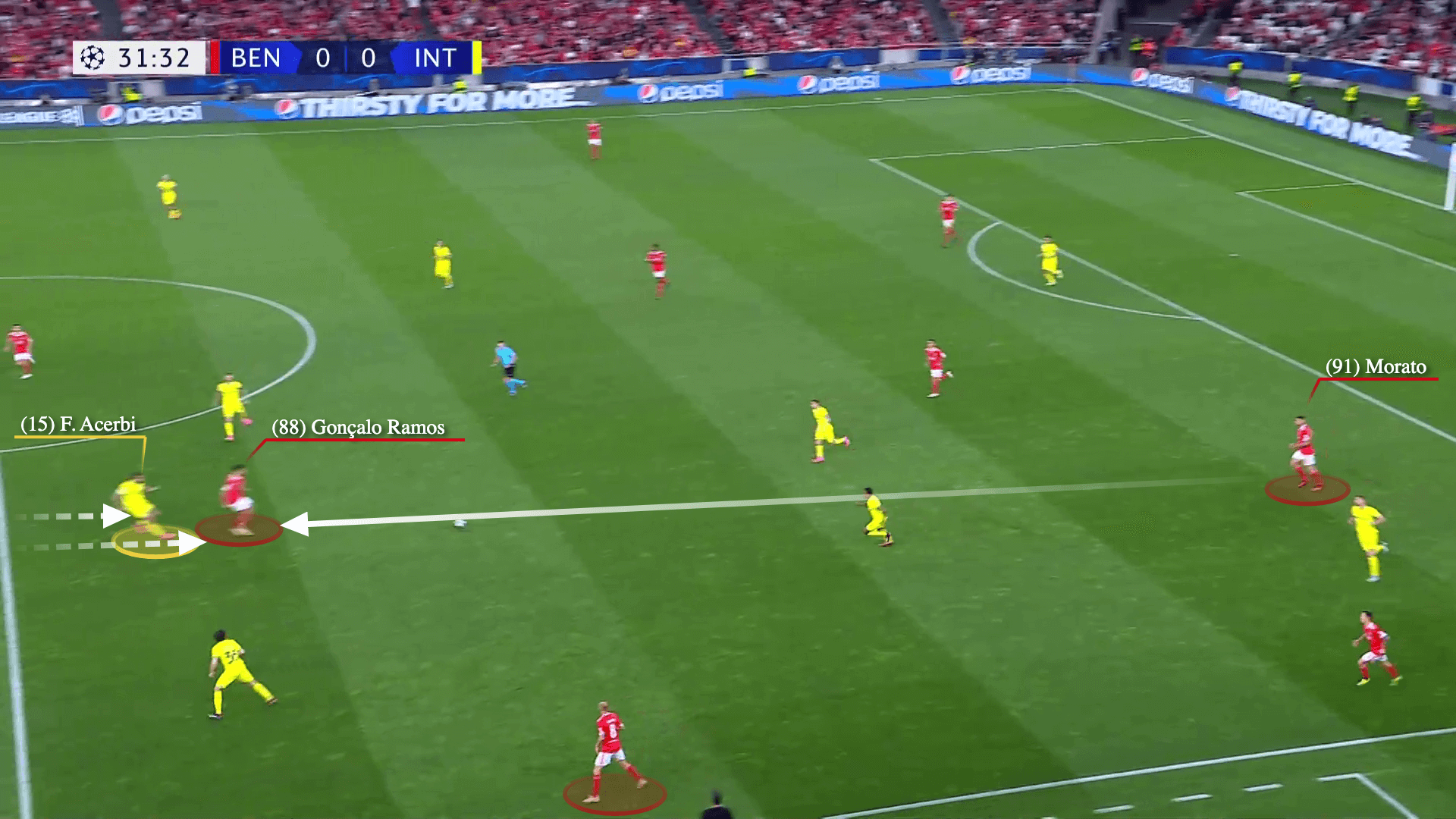 贡萨洛拉莫斯善抢点会策应肯防守的支点中锋