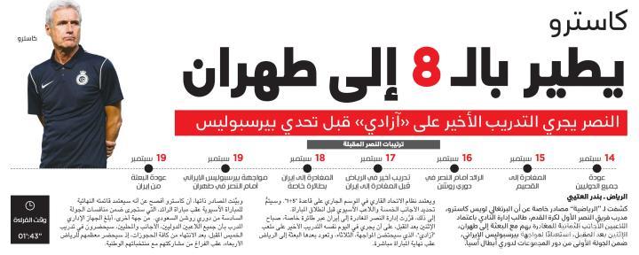 据沙特媒体利雅迪亚卡斯特罗要求8名外援全员下周一...