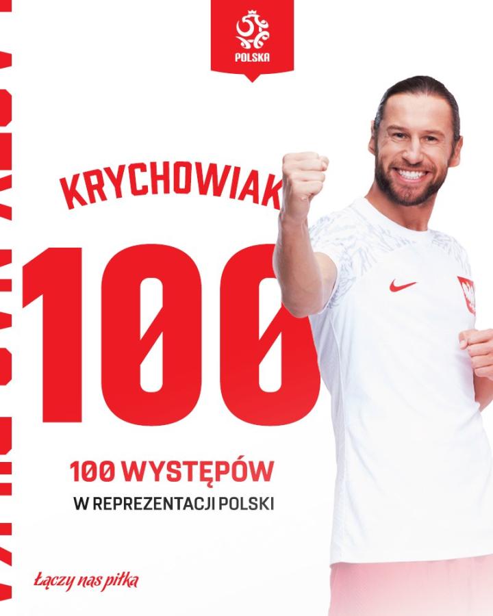 克雷霍维亚克迎来波兰百场里程碑，出场数跻身队史前五