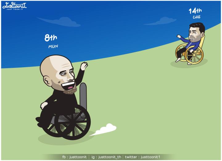 昨晚英超卡通战报justtoonit