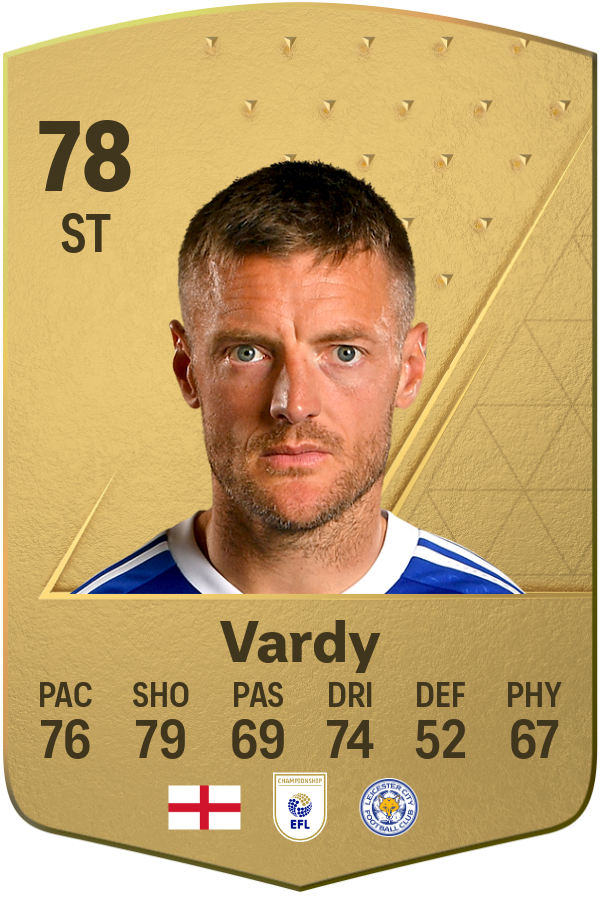 来康康我02球员在fc24的一些数值 ,04大家觉得.