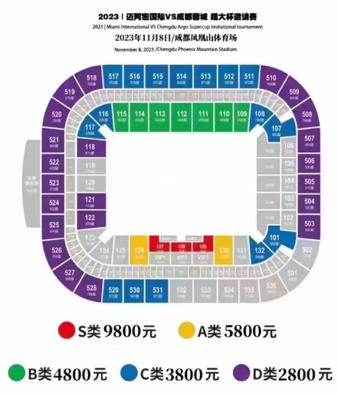 疑似迈阿密国际"超大杯"票价流出:最低2800元,最高近一万