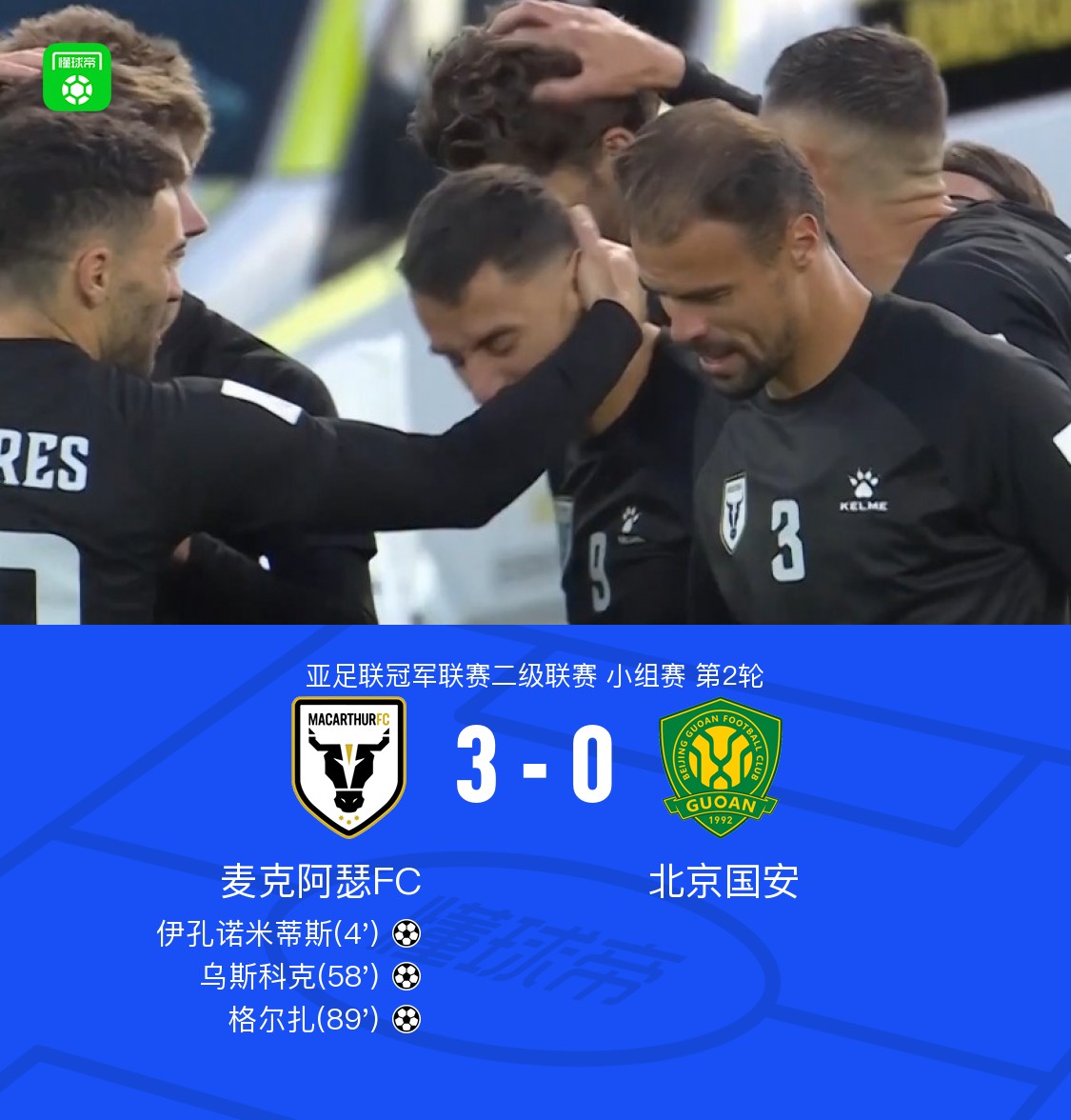 亚冠二级开局2轮仅1分，国安客场0-3麦克阿瑟FC，全队仅2次射正