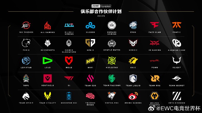 2025电竞世界杯合作俱乐部公布：中国7家入选BLG狼队在列竞技宝JJB