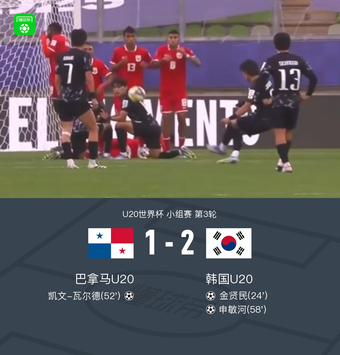 韩国U20 2-1巴拿马U20，申敏河、金贤民破门