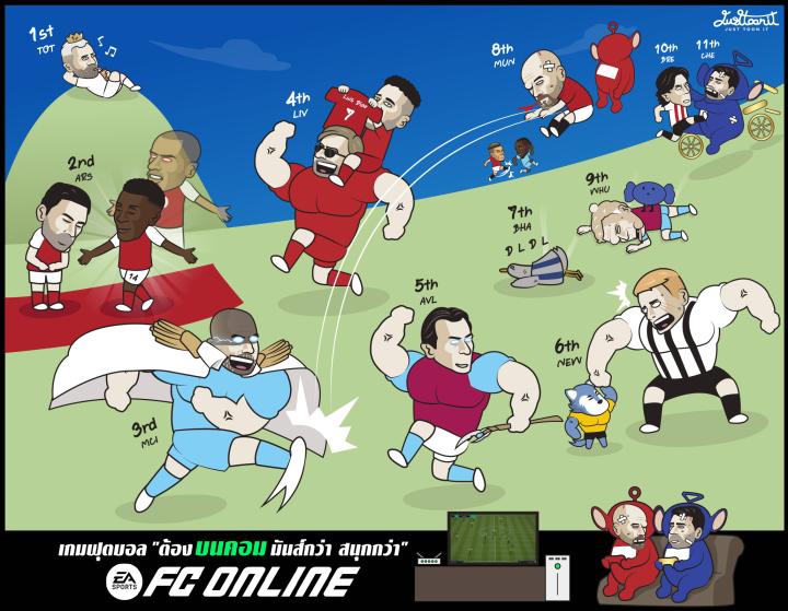 英超第10轮卡通战报justtoonit