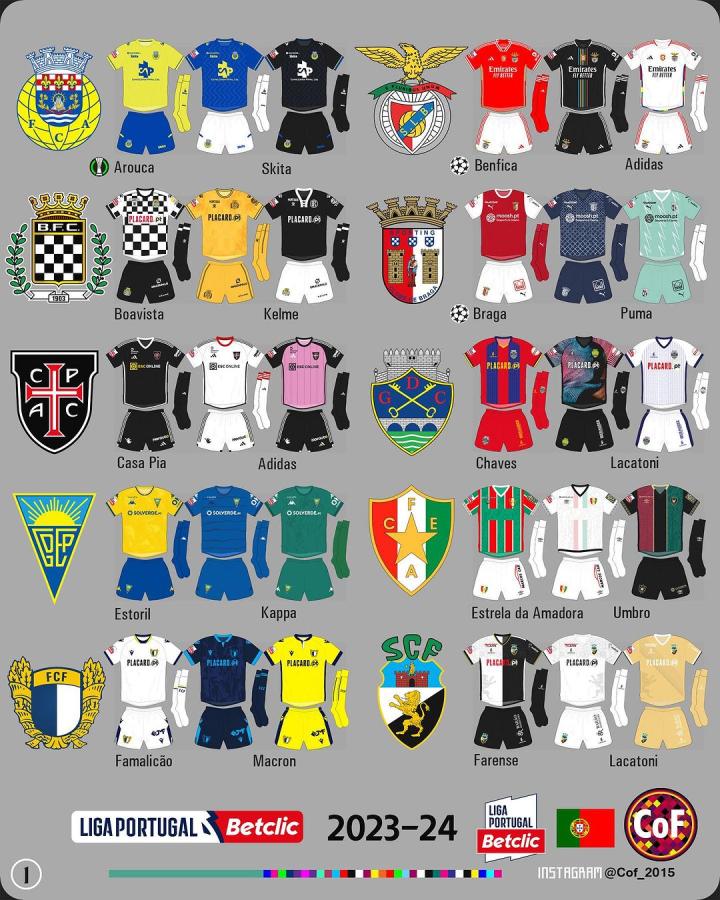 葡超202324赛季俱乐部球衣一览