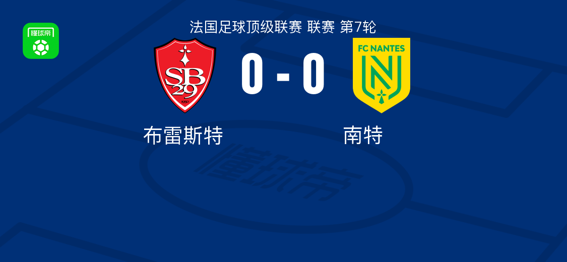 布雷斯特0-0南特，迪纳-埃宾贝错失良机