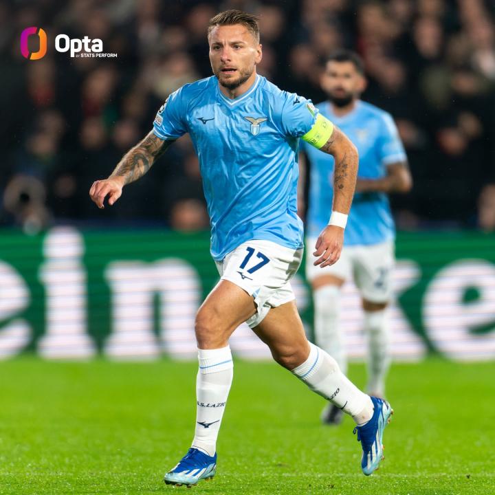 因莫比莱是同期第五位为同一支球队进球达到200的球员